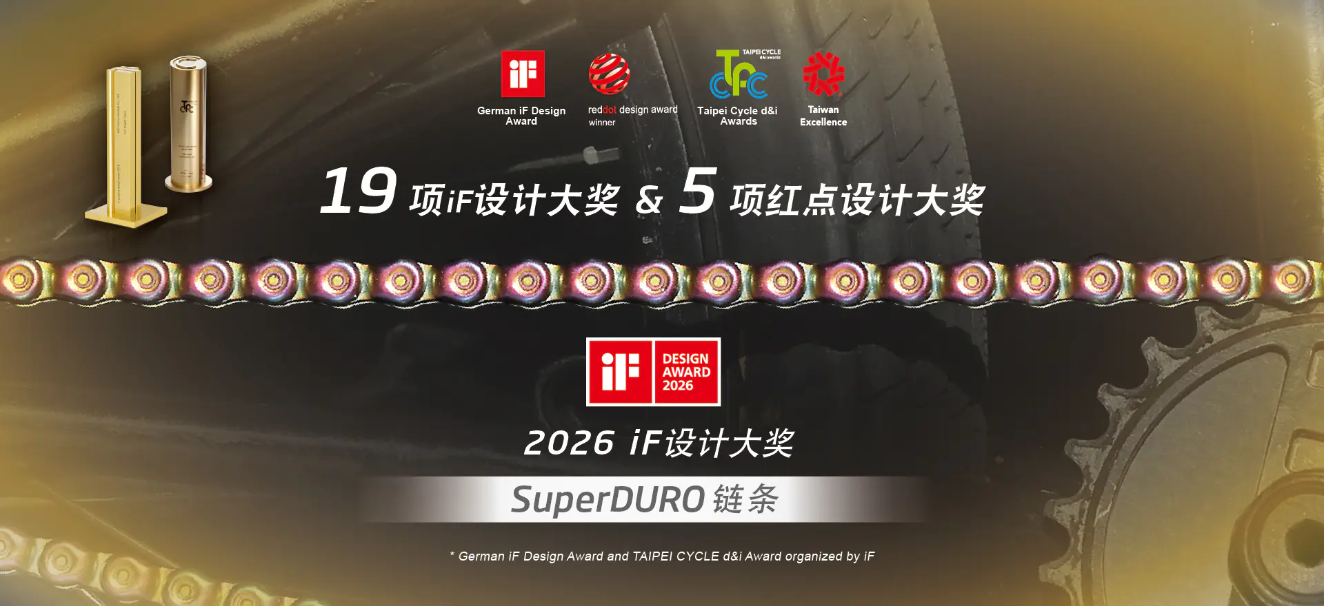 2026获奖