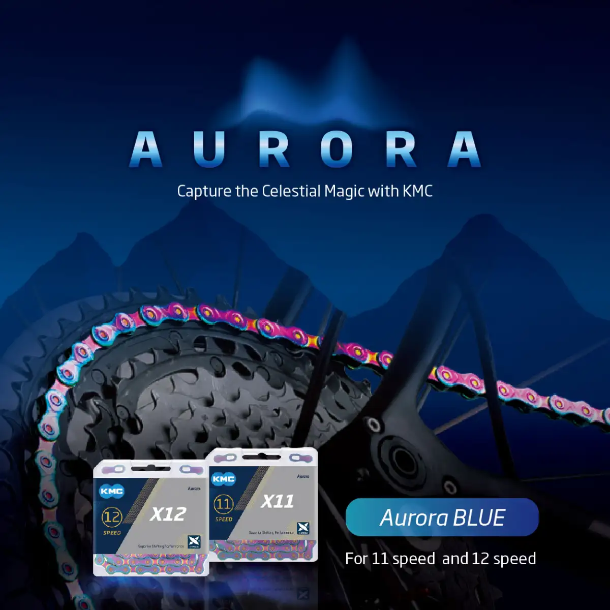 Aurora Chain
