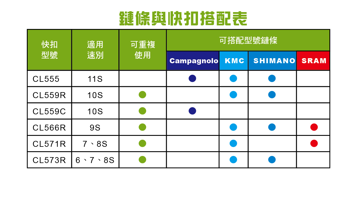 kmc z51 8s